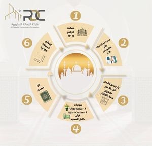 بناء جامع مع بئر في مصر - بمساحة 135م2